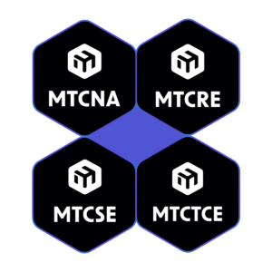 Bundle (4) entrenamientos MikroTik online 2026