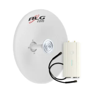 Bundle PA-5800-29-06-DP+Force 400C